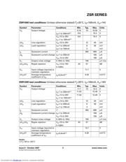 ZSR300CSTOB datasheet.datasheet_page 5