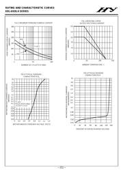 KBL608 datasheet.datasheet_page 2