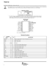 TPA6017A2PWP datasheet.datasheet_page 2