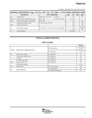 TPA6017A2PWP datasheet.datasheet_page 5