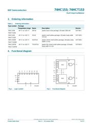 74HC153 datasheet.datasheet_page 2