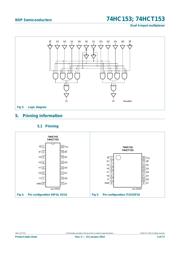 74HC153 datasheet.datasheet_page 3