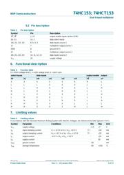 74HC153 datasheet.datasheet_page 4