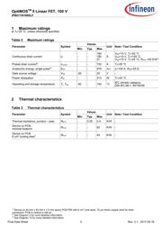 IPB017N10N5LF datasheet.datasheet_page 3