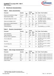 IPB017N10N5LF datasheet.datasheet_page 4