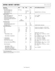 AD7657BSTZ datasheet.datasheet_page 4