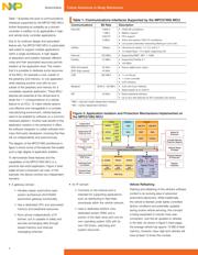 S912ZVCA19F0MKH datasheet.datasheet_page 4