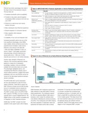 S912ZVCA19F0MKH datasheet.datasheet_page 6