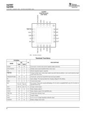 BQ24008PWPR datasheet.datasheet_page 6