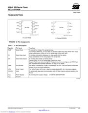 SST25VF040B50-4C-S2AF datasheet.datasheet_page 3