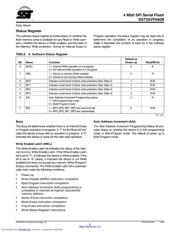 SST25VF040B50-4C-S2AF datasheet.datasheet_page 6