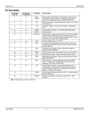 MIC2130-1YML TR datasheet.datasheet_page 3