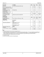 MIC2130-1YTSETR datasheet.datasheet_page 5