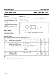 PMLL4148 datasheet.datasheet_page 2