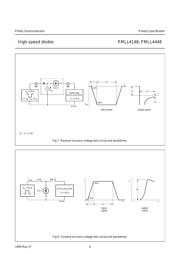 PMLL4148 datasheet.datasheet_page 6