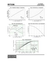 IRF510A datasheet.datasheet_page 4