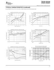 OPA2301AIDGKR datasheet.datasheet_page 5