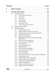 STM32L486QGI6TR datasheet.datasheet_page 5