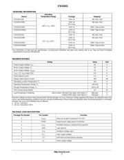 CS51031YDR8 datasheet.datasheet_page 2