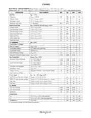 CS51031YDR8 datasheet.datasheet_page 3