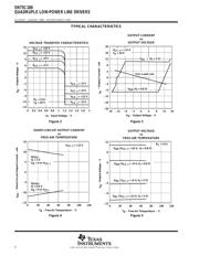 SN75C188DG4 datasheet.datasheet_page 6