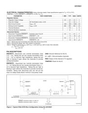 UCC5621MWP-TR 数据规格书 3