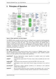 TMC5072-EVAL-KIT 数据规格书 5