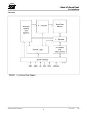 SST25VF020-20-4E-SA 数据规格书 2