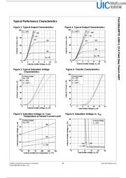 FGA15N120 datasheet.datasheet_page 4