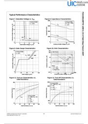 FGA15N120 datasheet.datasheet_page 5