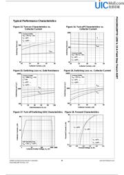 FGA15N120 datasheet.datasheet_page 6