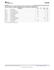 CDCL6010RGZT datasheet.datasheet_page 5