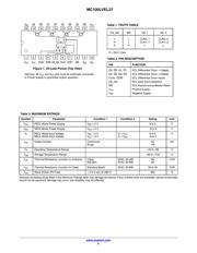 MC100LVEL37DW 数据规格书 2