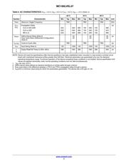MC100LVEL37DW 数据规格书 4