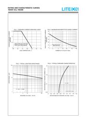 1N5397 datasheet.datasheet_page 2