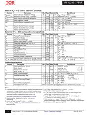 IRF1324STRL-7PP datasheet.datasheet_page 2