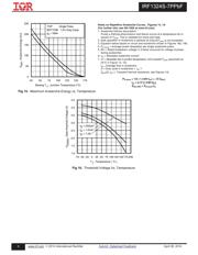 IRF1324STRL-7PP datasheet.datasheet_page 6