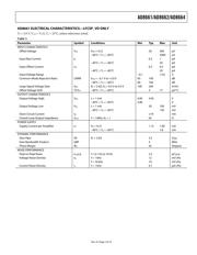 AD8662ARMZ-REEL datasheet.datasheet_page 5