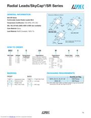 SR215E334MAT datasheet.datasheet_page 1