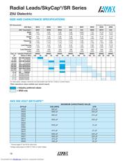 SR215E334MAT datasheet.datasheet_page 4