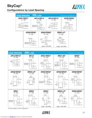 SR215E334MAT datasheet.datasheet_page 5