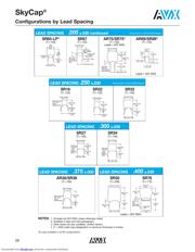 SR215E334MAT datasheet.datasheet_page 6