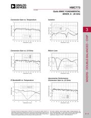 HMC773 datasheet.datasheet_page 2