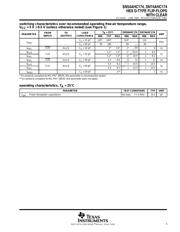 SN74AHC174DG4 datasheet.datasheet_page 5