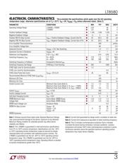 LT8580IMS8E#TRPBF datasheet.datasheet_page 3