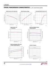 LT8580IMS8E#TRPBF datasheet.datasheet_page 4