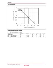 M61529FP datasheet.datasheet_page 5