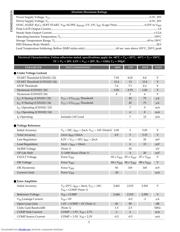 CS51021 datasheet.datasheet_page 2