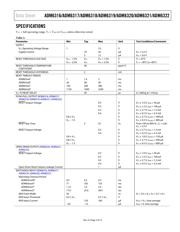 ADM6320CZ27ARJZ-R7 datasheet.datasheet_page 3