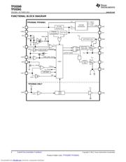 TPS92640PWP/NOPB datasheet.datasheet_page 6